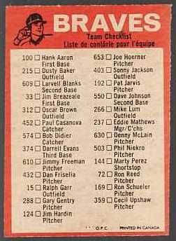 1973 O-Pee-Chee Team Cards